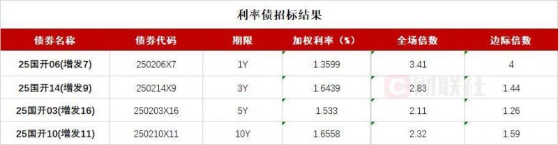 这个方法，让你轻松获取MT4历史交易数据获取！