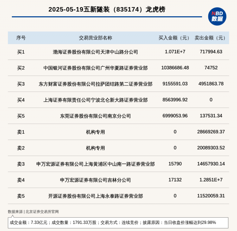 bbm蓝莓交易平台轻松掌握这几招，教你在移动设备MT4平台交易流程中实现极速便捷！