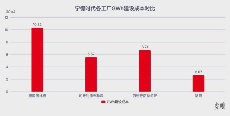 量化交易期货流程，这些秘密让你轻松盈利