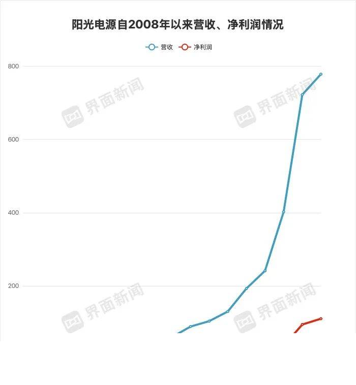 为何蓝莓外汇频遭非议？深度解析背后真实原因！