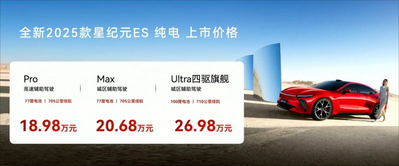 黔西南州回落房产公积金存量贷款利率0.25个百分点