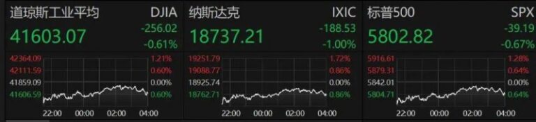 蓝莓外汇实战案例解读，背后藏着怎样的成功秘诀？