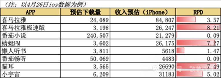 蓝莓外汇市场行情解读新近动态，理财者该如何把握机会？
